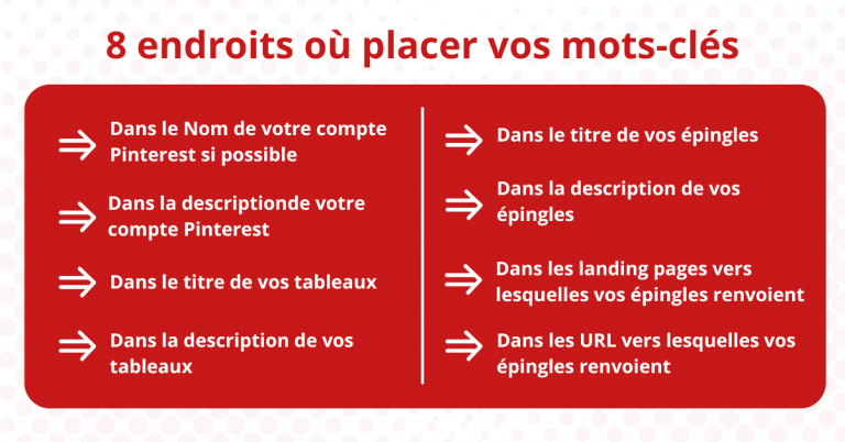 où placer ses mots clés dans Pinterest