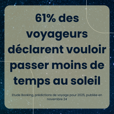 Attentes des touristes en 2025