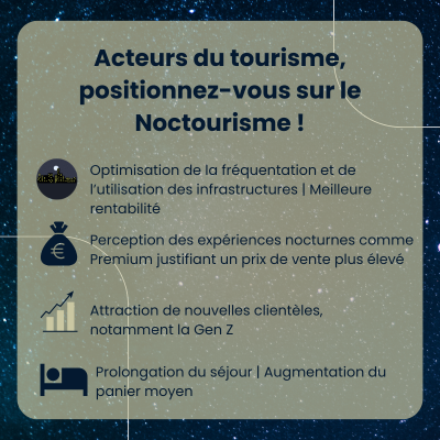 pourquoi se positionner sur le noctourisme un marché en plein essor