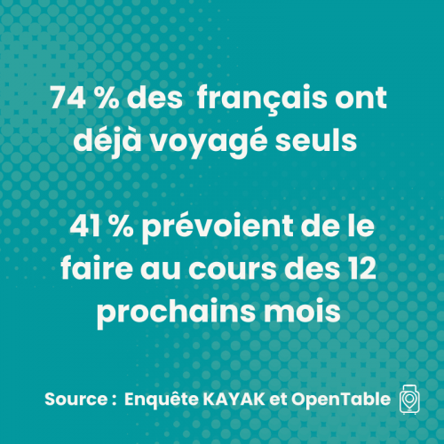 voyage solo